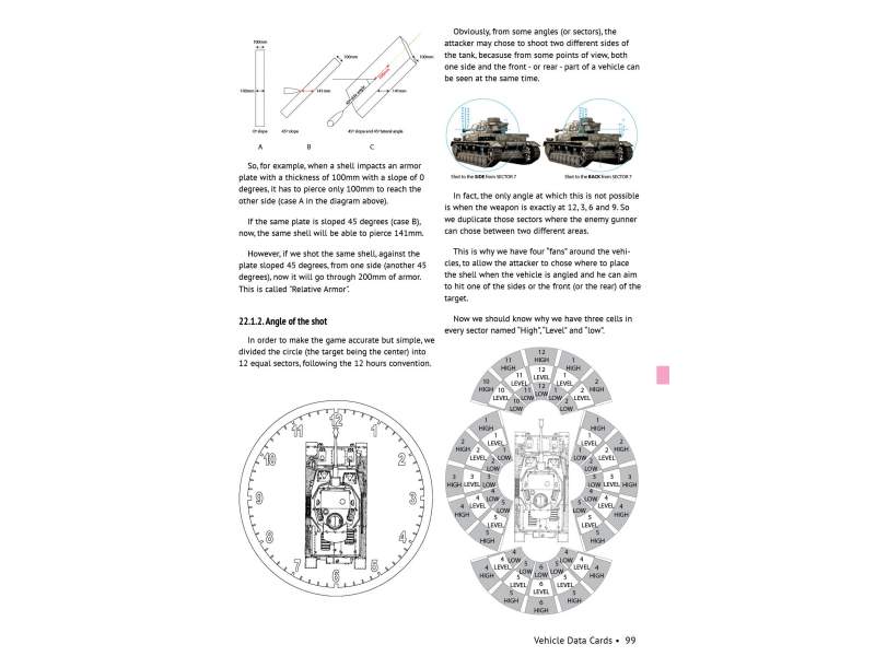 Rattenkrieg! Rules (PDF) FREE